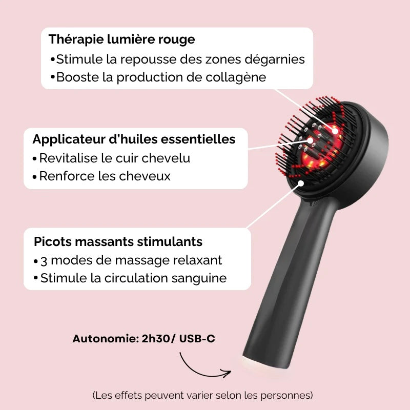 Sakina HairPro - Brosse massante anti-chute et pousse rapide